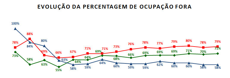 Onda Verde 5.png Onda Verde 5.png