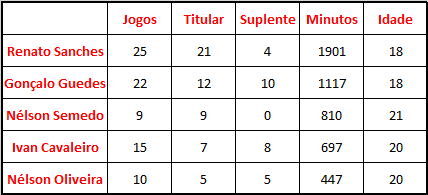 Meritocracia vs Propaganda.png Meritocracia vs Propaganda.png
