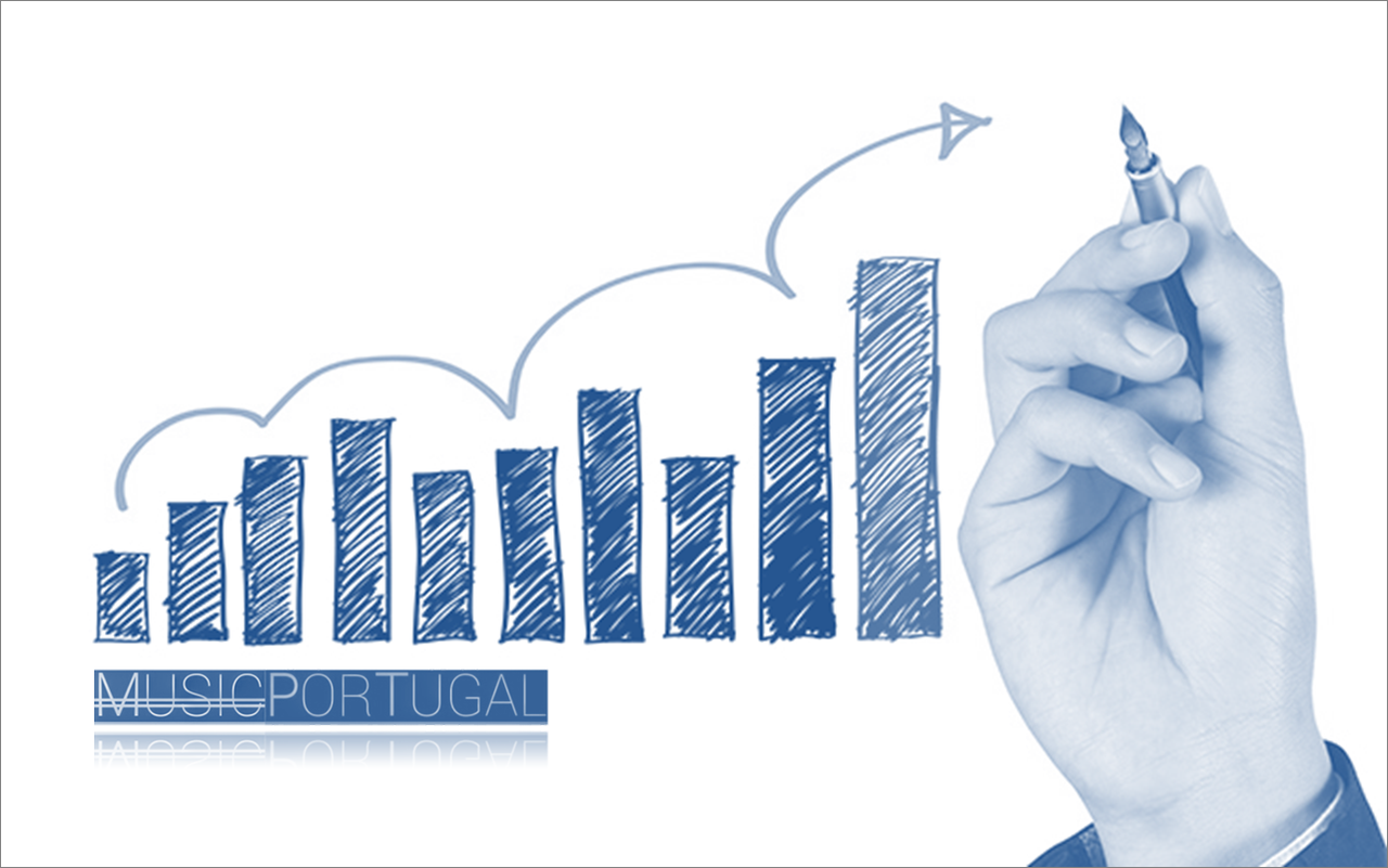 viewsmusicpt.png viewsmusicpt.png