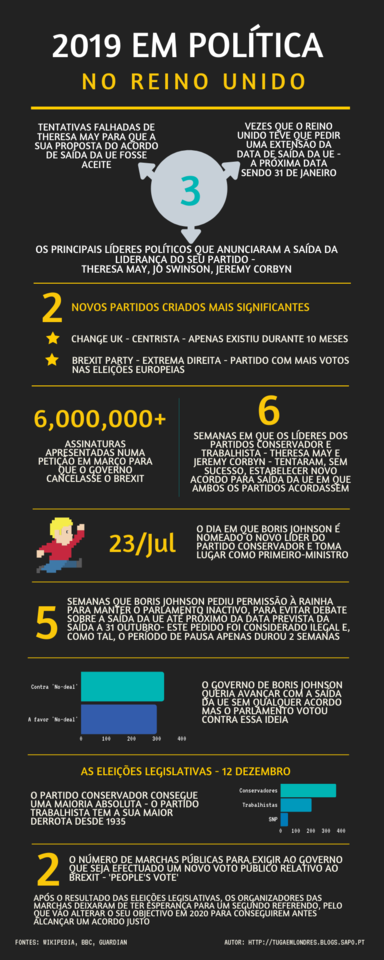 ano-politica-uk-2019.png