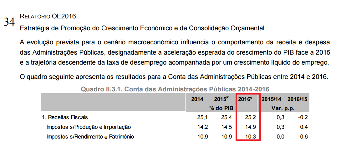 receita fiscal.png
