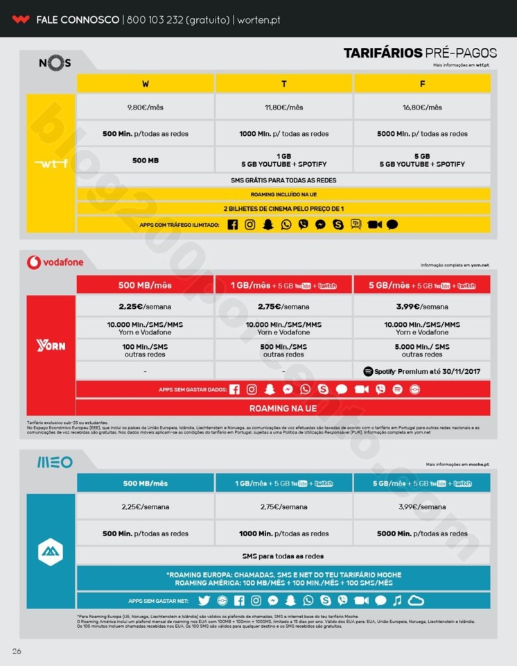 Antevisão Folheto WORTEN Mobile Promoções de 12