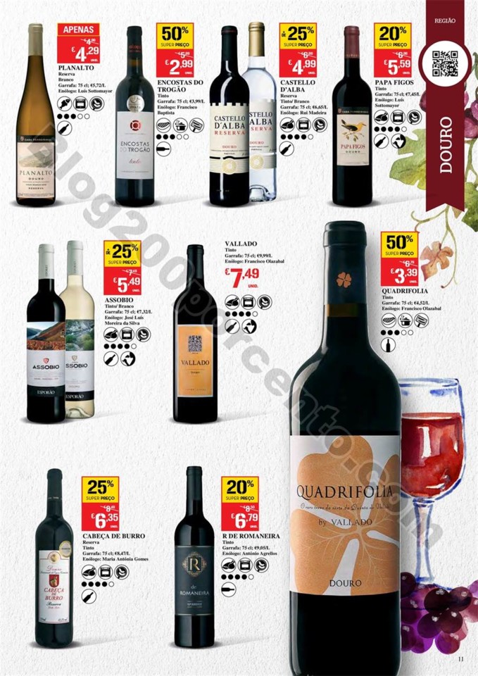 Antevisão Folheto CONTINENTE Feira de vinhos - 20