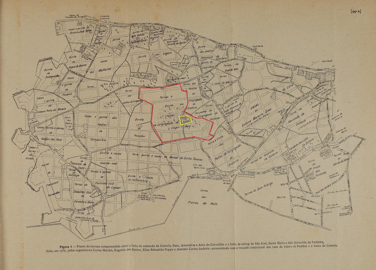 Quinta dos Padres da Congregação de S. Filipe Ne