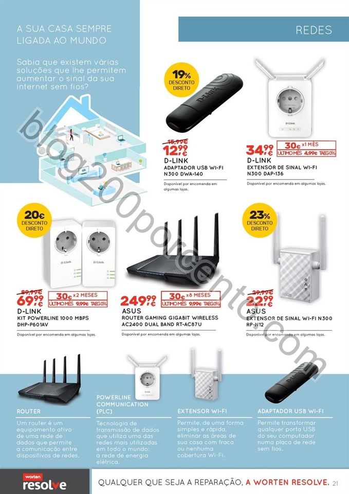 Novo Folheto WORTEN Tecnologia promoções de 6 a 