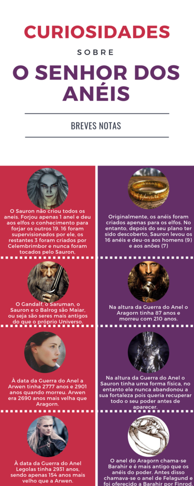 Infografico WoW (1).png