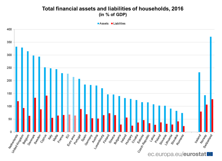 endividamente famílias.png endividamente famílias.png