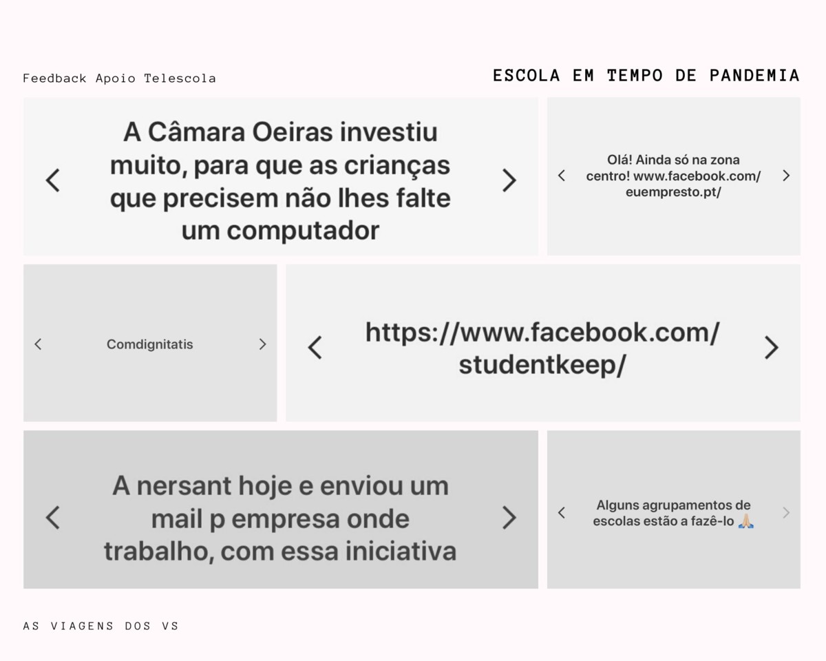 instituições apoio e ajuda a telescola 