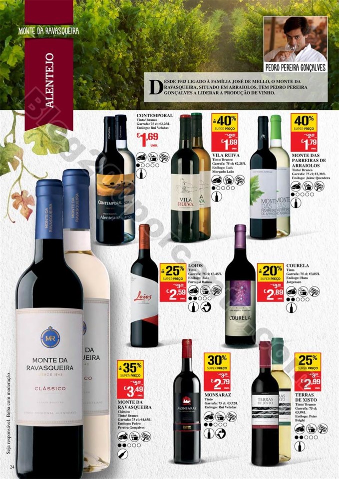 Antevisão Folheto CONTINENTE Feira de vinhos - 20