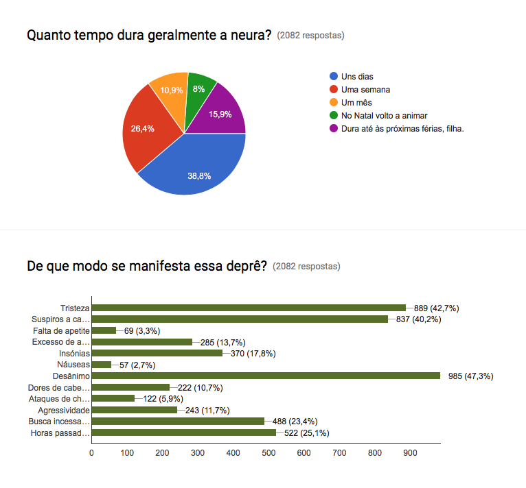 Captura de ecrã 2016-09-06, às 16.29.10.png Captura de ecrã 2016-09-06, às 16.29.10.png