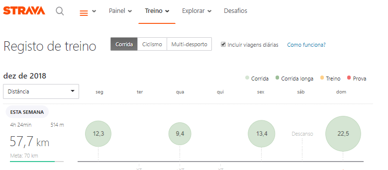 S2_conclusao strava.PNG