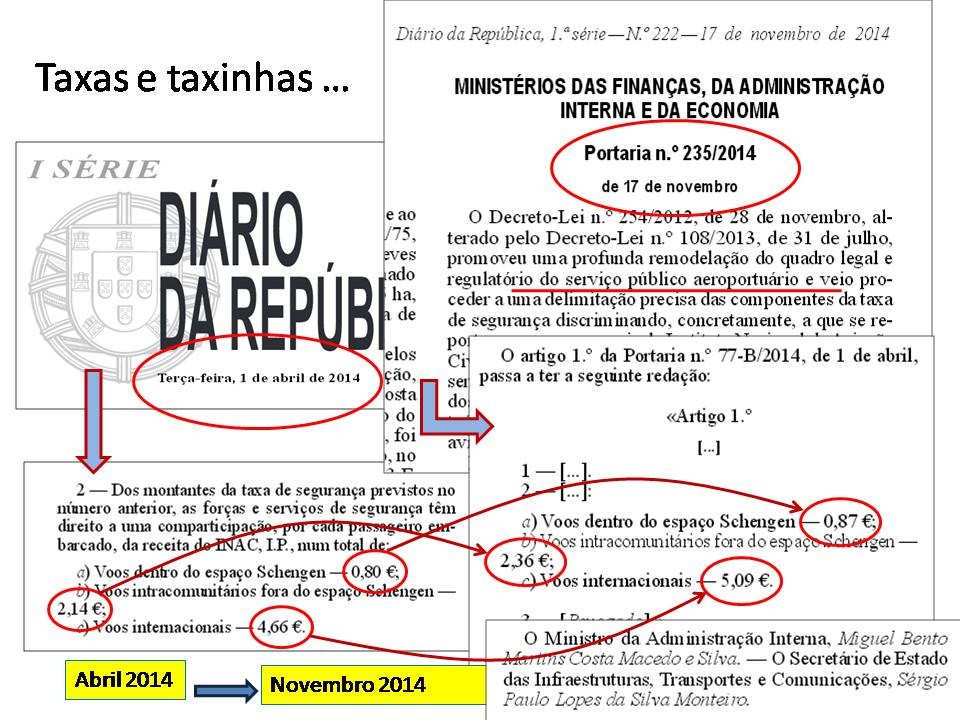 Taxas e taxinhas do Ministro da Economia_Pires.jpg