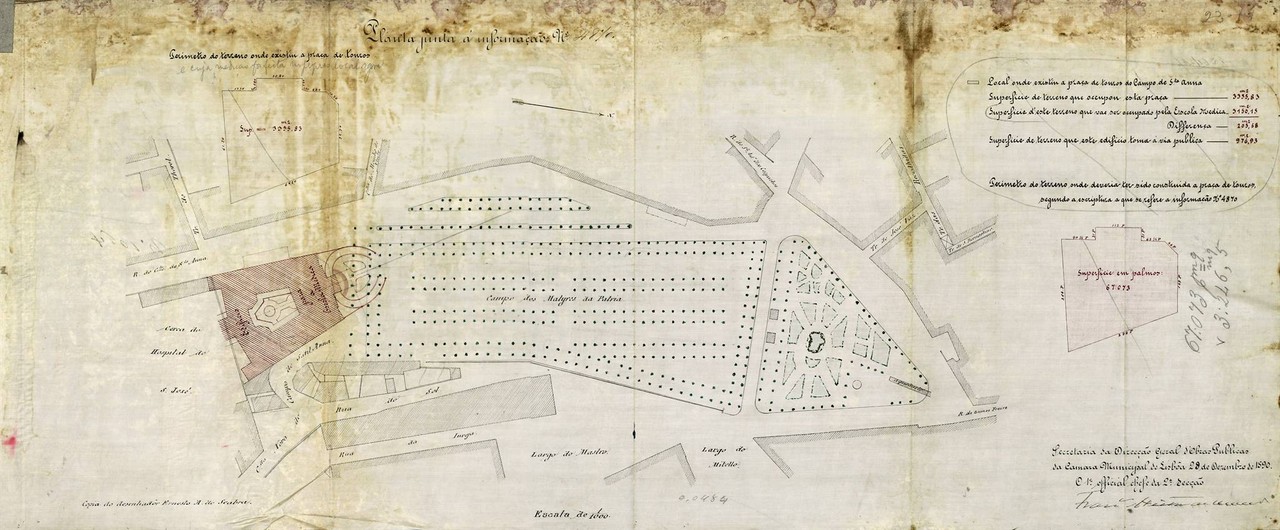 Escola Médica no Campo dos Mártires da Pátria.j