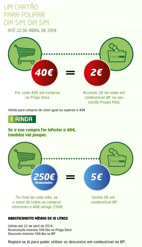 Nova Campanha | POUPA MAIS | até 22 Abril