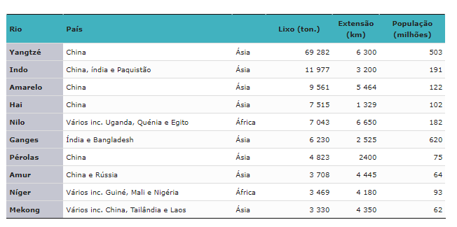 Opera Snapshot_2019-03-15_214442_zap.aeiou.pt.png