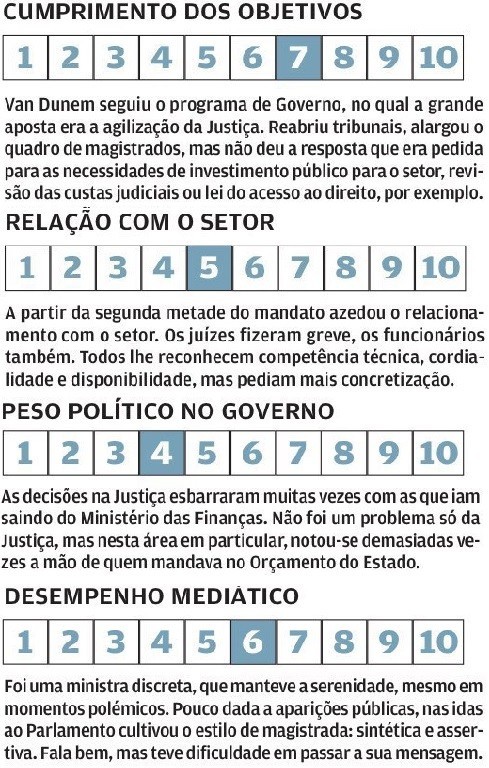 JornalNegocios=20190917-(2).jpg