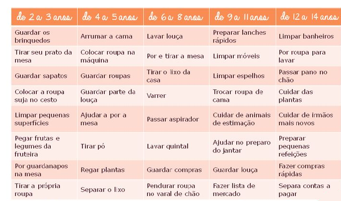 crinaças também ajudam.png crinaças também ajudam.png