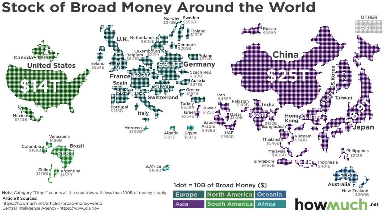 broad-money-world-a4f5.jpg