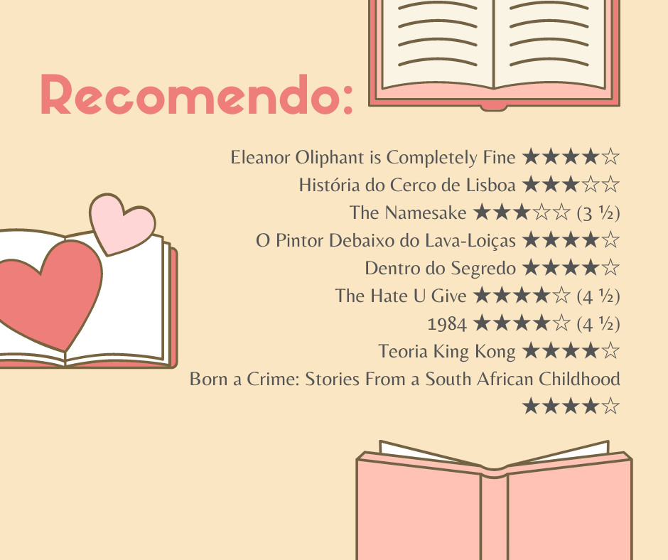 Livros recomendo.png