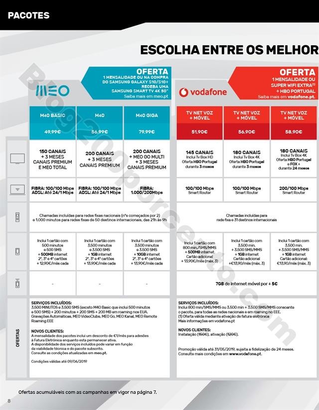Antevisão Folheto WORTEN Mobile Promoções de 30