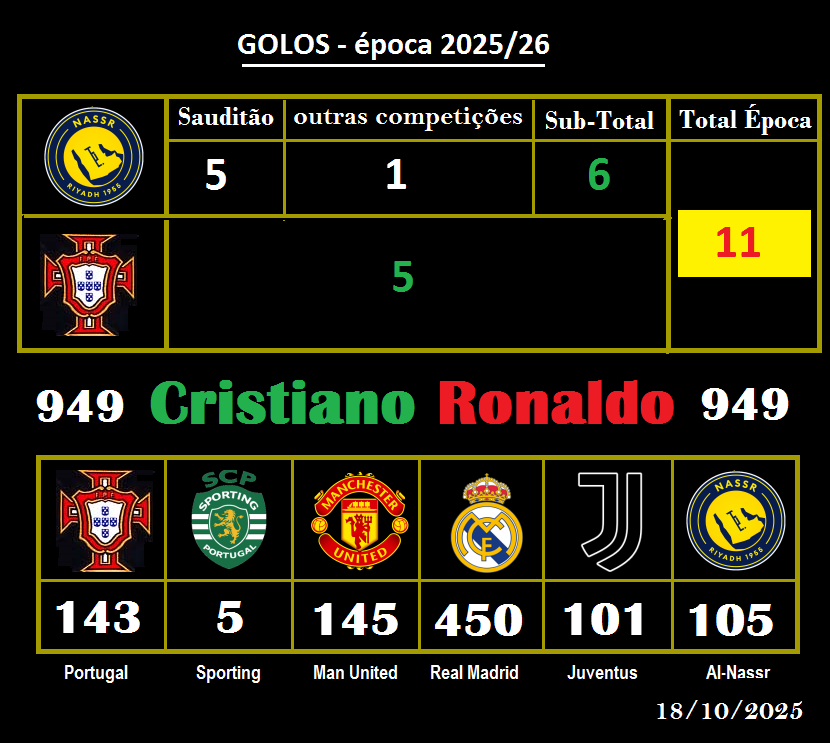 2 - GOLOS ÉPOCA.png