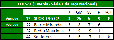 Futsal (Juvenis).png