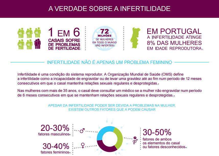 infertilidade.png