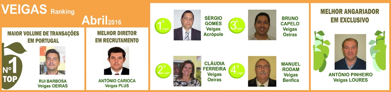 veigas-ranking-abril-2016.jpg