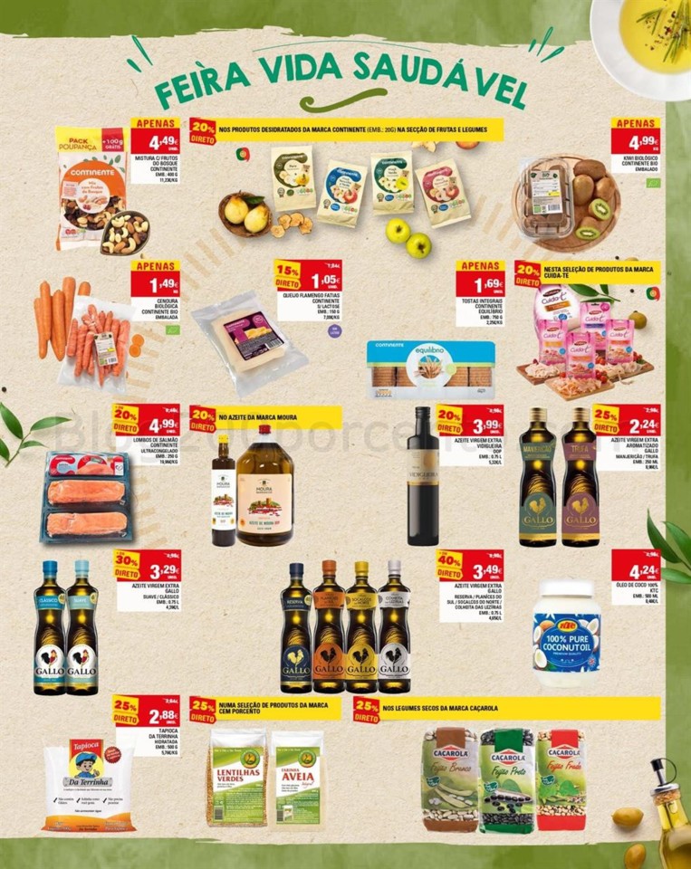 Antevisão folheto CONTINENTE Promoções de 12 a 