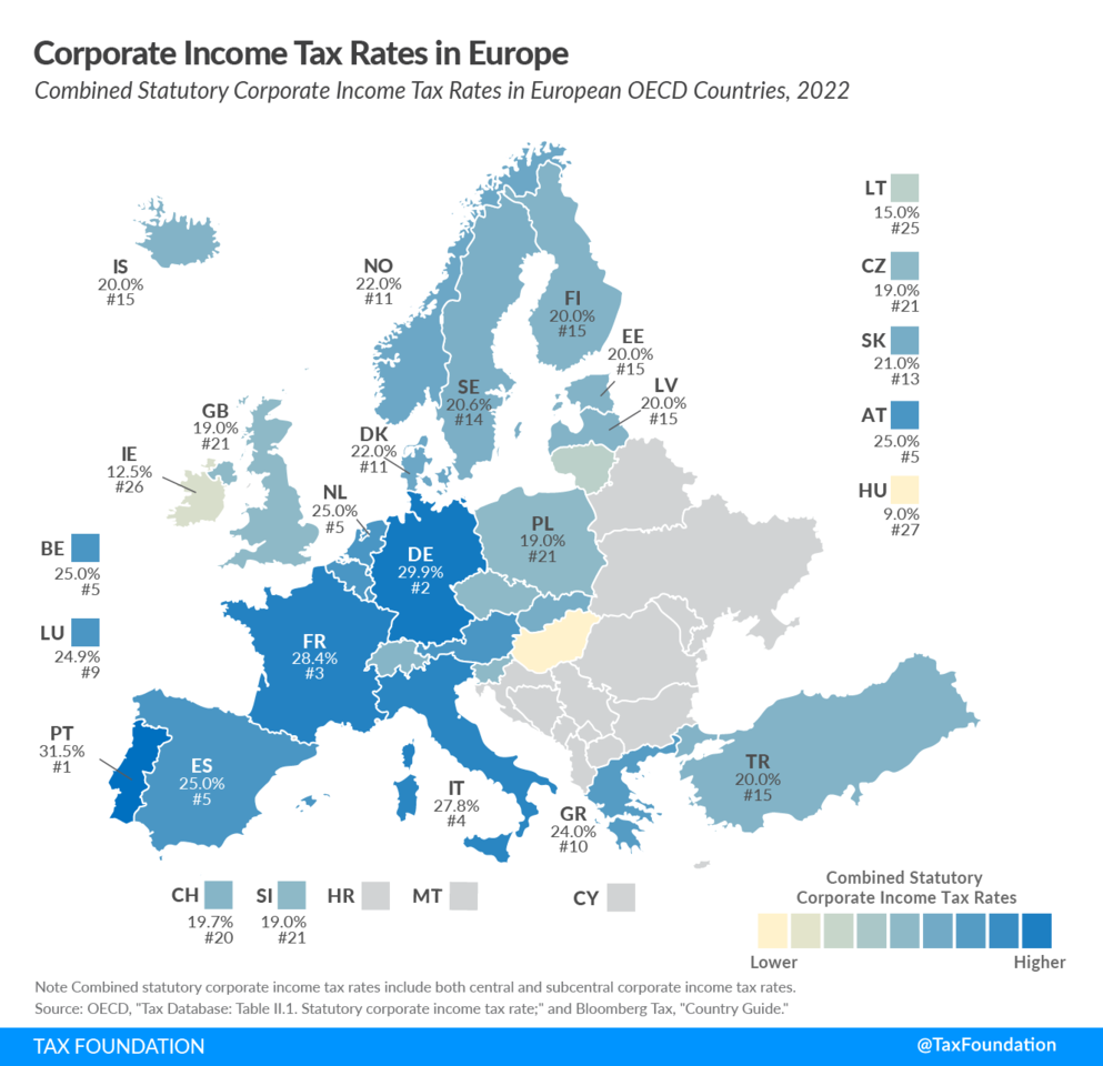 2022-Corporate-Tax-Rates-in-Europe-and-2022-Corpor