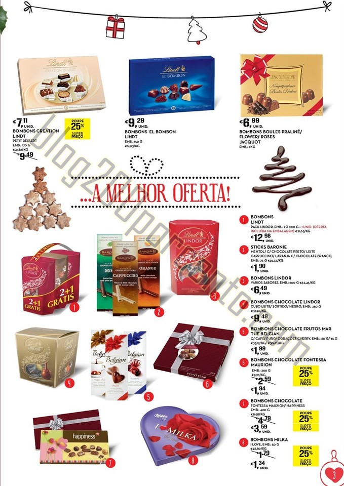 Antevisão folheto CONTINENTE Natal Alimentar de 8
