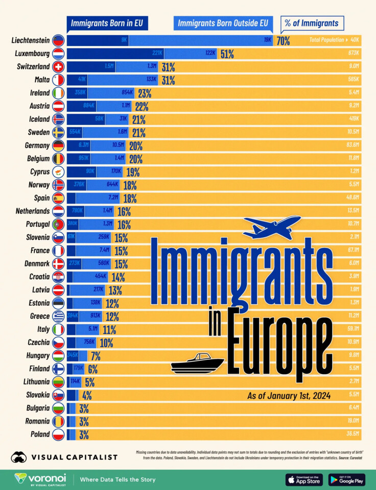 Immigrants-in-Europe_Site.webp