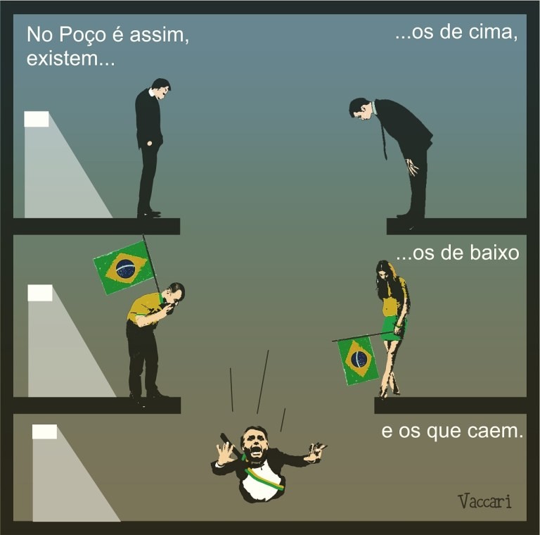 O Jogo de xadrez 4D de Bolsonaro  Uma análise interessante do que