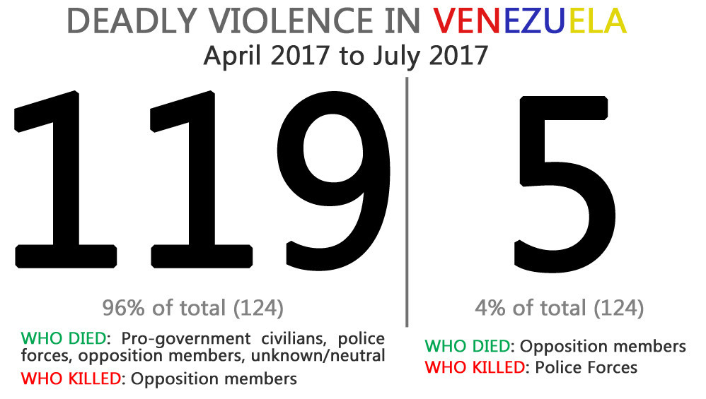 victims 2017 victims 2017