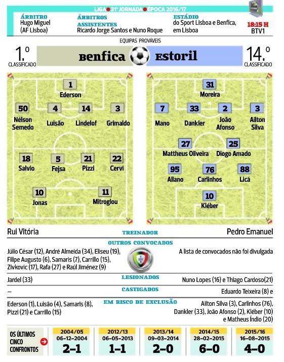 benfica - estoril.jpg