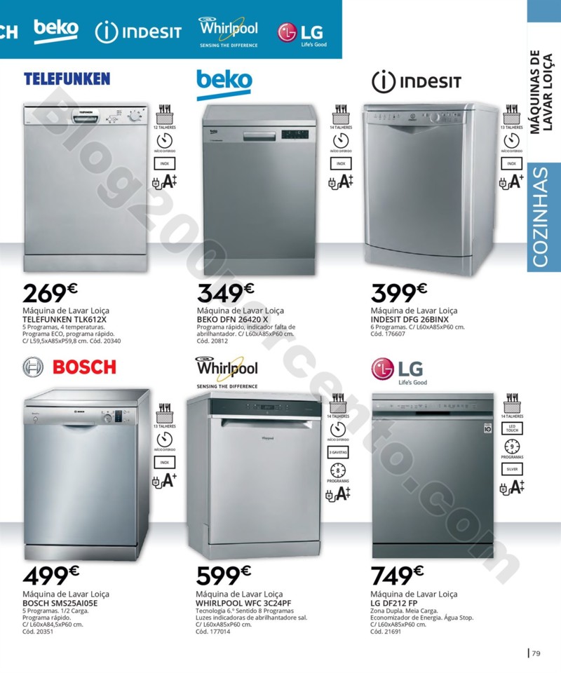 Antevisão Folheto CONFORAMA Cozinhas promoções 