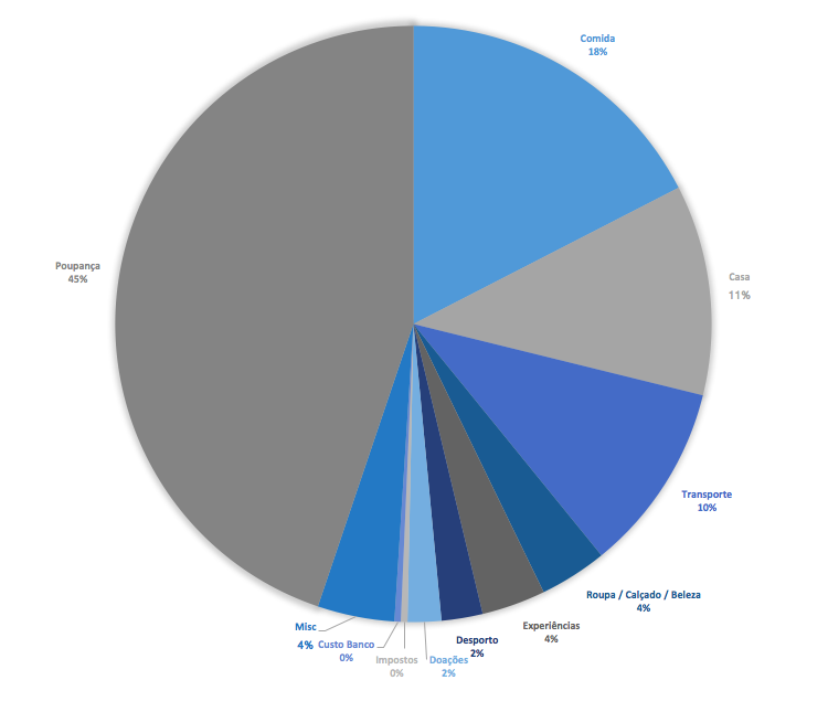 Screen Shot 2020-02-07 at 17.34.19.png Screen Shot 2020-02-07 at 17.34.19.png