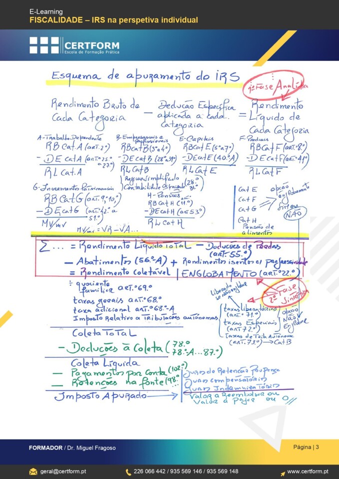0040 Manual Casos Práticos de IRS na perspetiva i