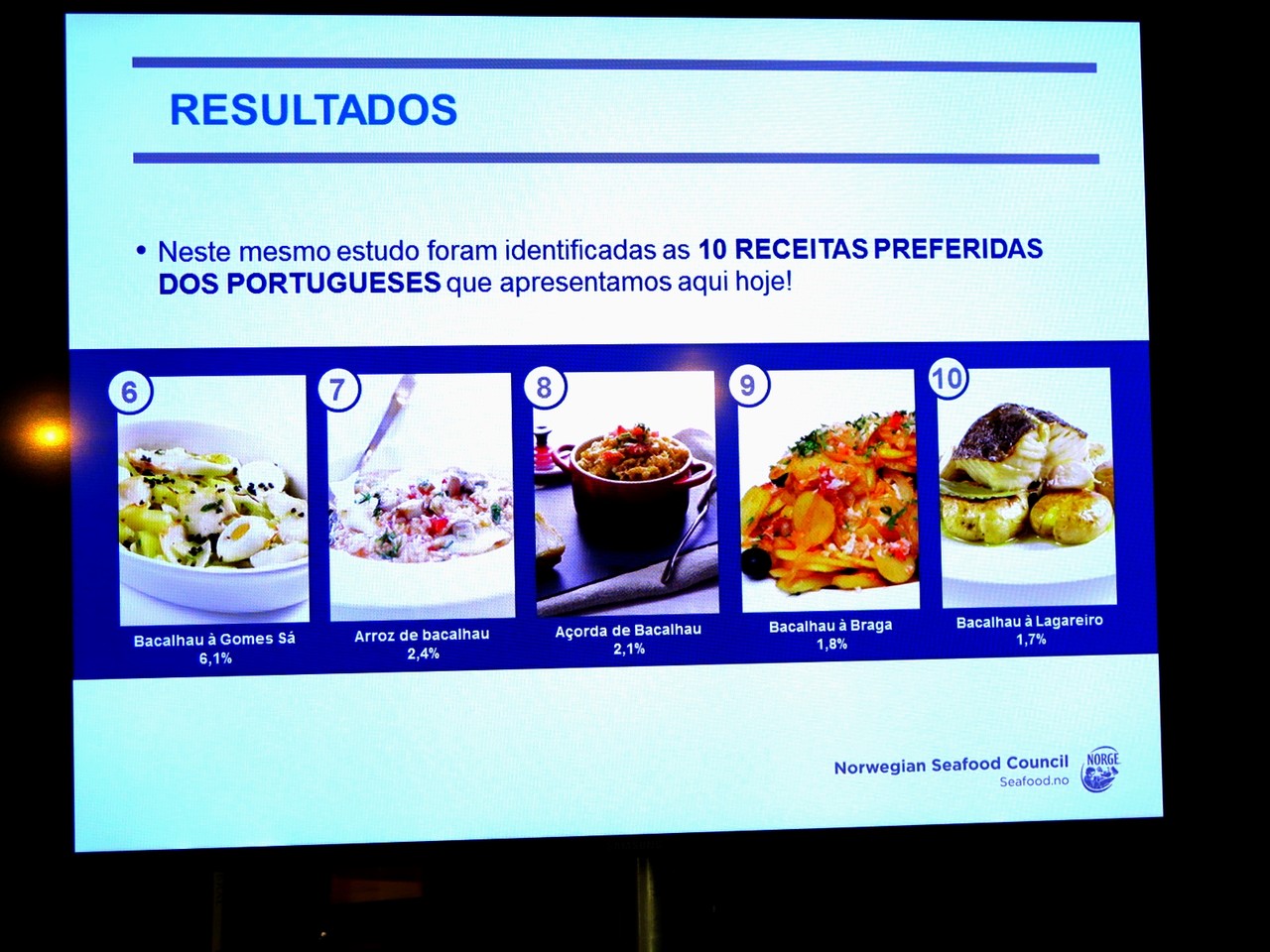 Top 10 das receitas de bacalhau preferidas dos portugueses (2.ª parte)