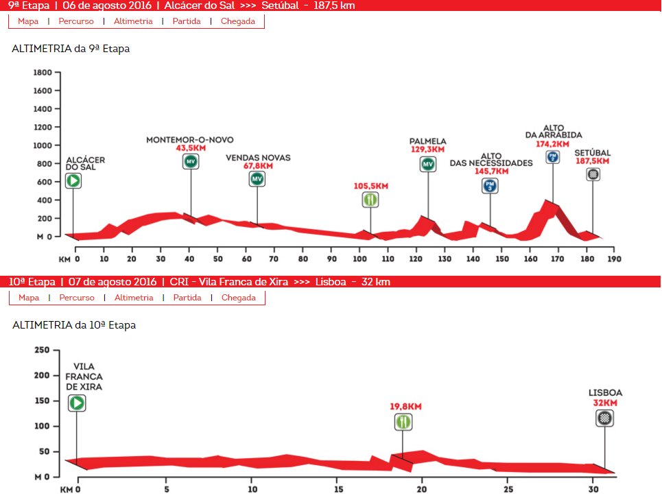 Suplemento Volta 5.png