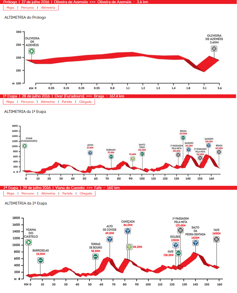 Suplemento Volta 2.png