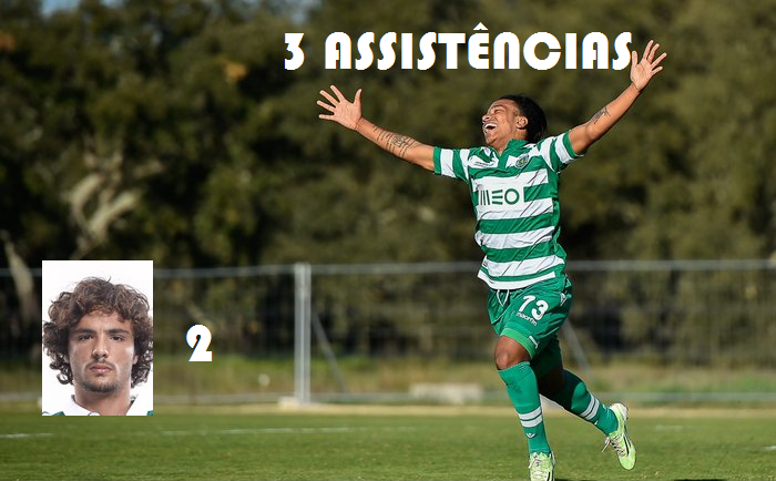 Artistas B 08-10-2015.png