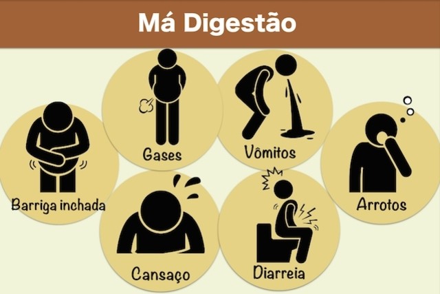 o-que-fazer-quando-para-a-digestao.jpg