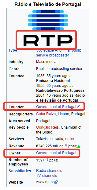 RTP (wikipedia)