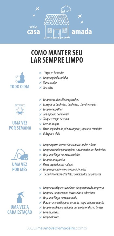 2b5233d6cffd135d79dccf5d49f7d26b--change--casa-nov