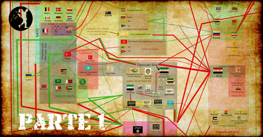 resumo do conflito sírio p1.jpg resumo do conflito sírio p1.jpg