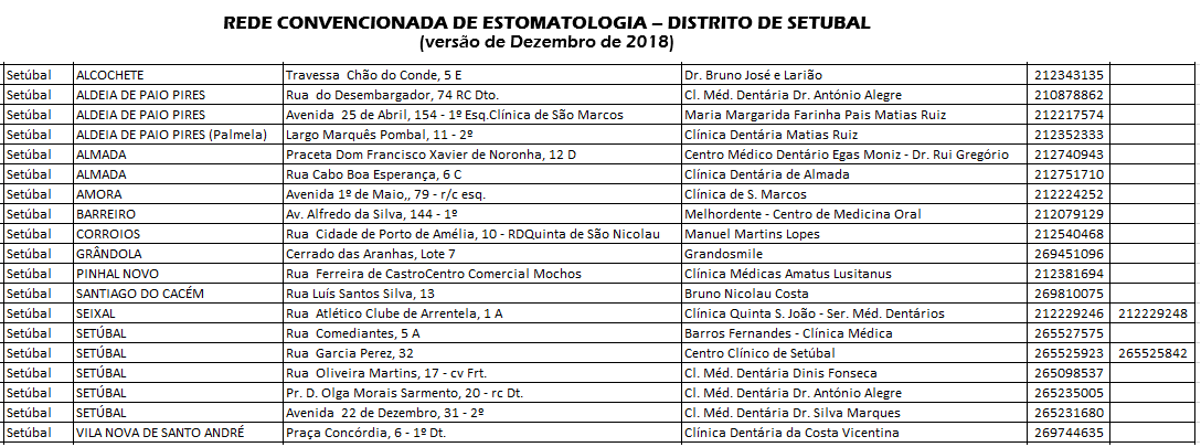 Estomatologia - Setubal.png