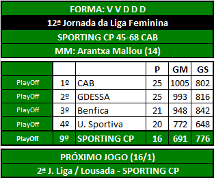 Basquetebol Feminino.png