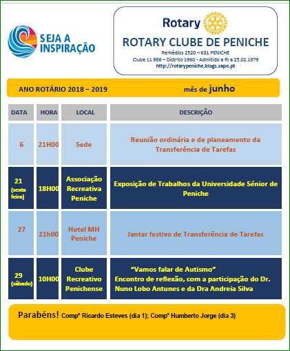 Rotary.png