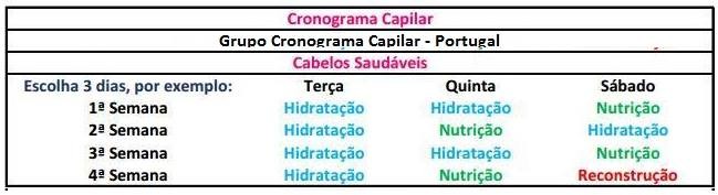 Cronograma Capilar.jpg3.jpg Cronograma Capilar.jpg3.jpg